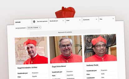 Cónclave papa Francisco