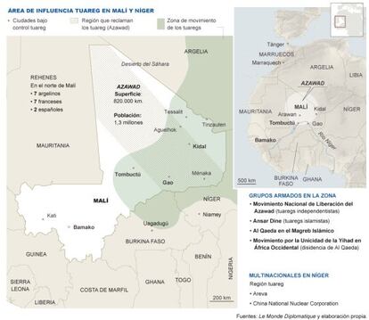 Área de influencia tuareg en Malí y Níger