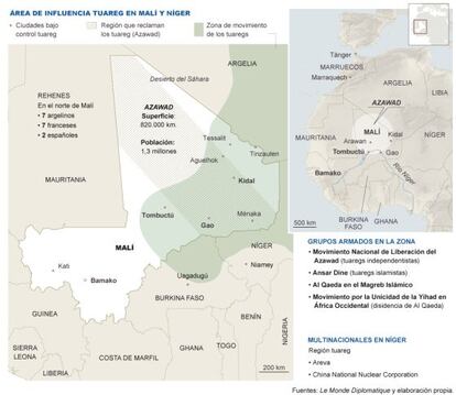 Área de influencia tuareg en Malí y Níger