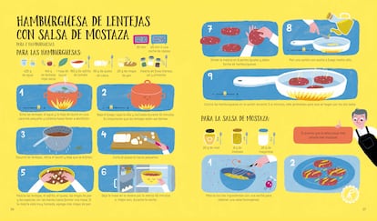 Una de las recetas propuestas en el libro de los hermanos Roca.