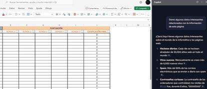 Datos de Excel analizados por Copilot