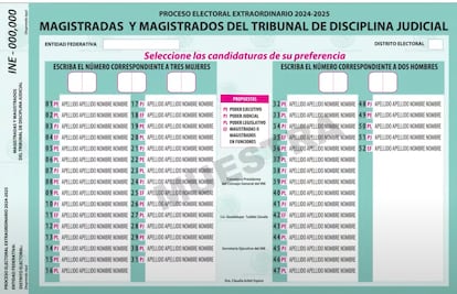 BOLETAS ELECTORALES INE