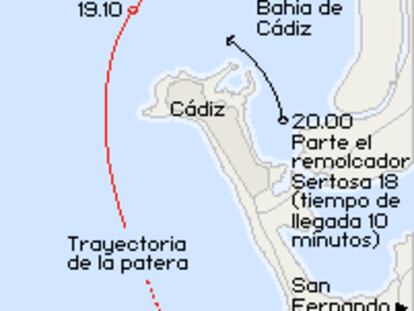 Rota, Cádiz