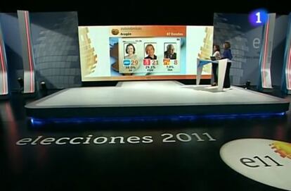 El plató del programa especial que TVE dedicó a las elecciones municipales y autonómicas de 2011.