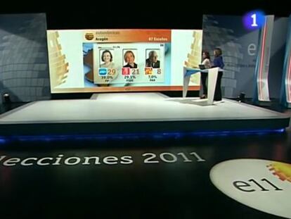El plató del programa especial que TVE dedicó a las elecciones municipales y autonómicas de 2011.