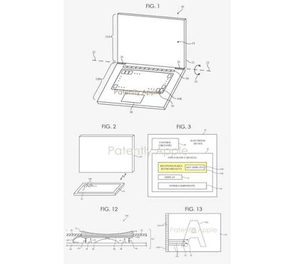 Patente teclado Apple