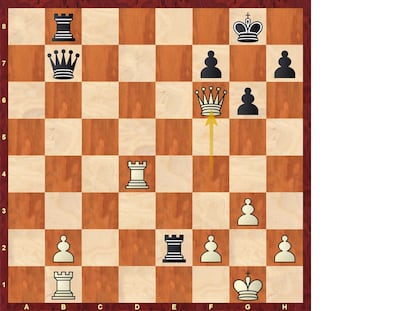 Posición tras 30 Df6