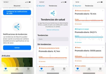 Activa las tendencias dentro de tu iPhone.