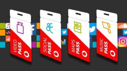 Servicios Vodafone Pass.