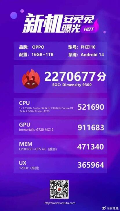 OPPO Find X7 AnTuTu