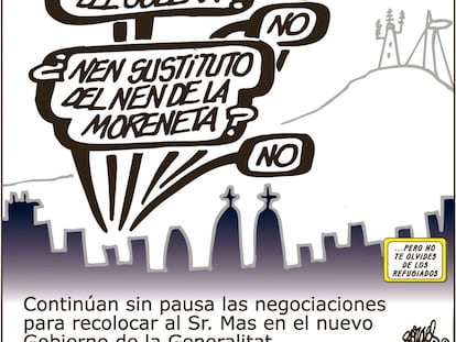 Forges