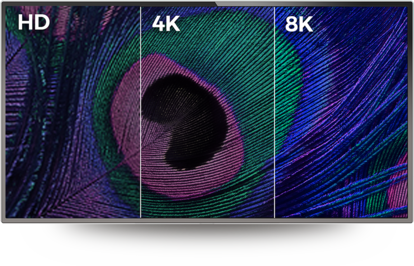 Simulación de las diferentes resoluciones de los televisores en una imagen de la Asociación 8k para muestras en Internet.