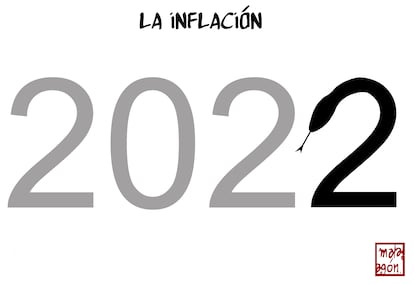 Inflación Malagón 2022