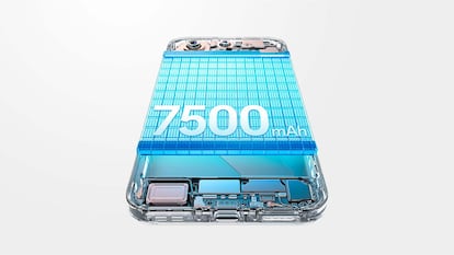 Carga de la batería del OPPO Find X9 Pro