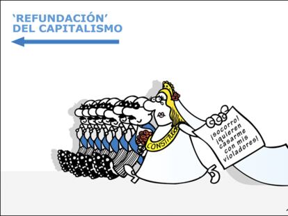 FORGES