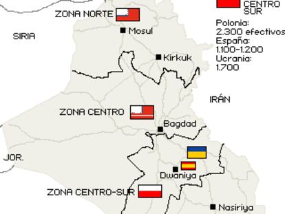 División militar de Irak