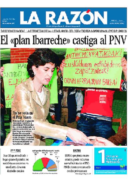 <i>La Razn</i> titula: "El &#39;plan Ibarreche&#39; castiga al PNV" y "As se vota en
el Pas Vasco" y afirma que "La conclusin final es que estas elecciones han repetido, una vez ms, la foto fija de una sociedad dividida en dos partes simtricas que, a la larga, estn condenadas a entenderse. (...). Debe haber ahora una nueva oportunidad que pasa, fundamentalmente, por la reflexin de todos los demcratas, sin exclusismos ni ventajismos polticos. De lo contrario, ETA aprovechar la oportunidad que le
han regalado".