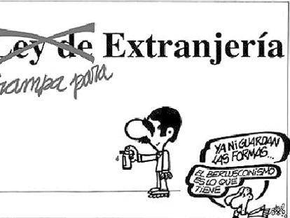 Forges
