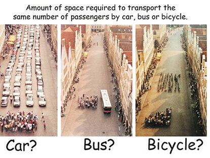La transformación del espacio público