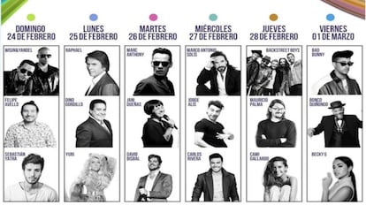 Cartel con los artistas del Festival Viña del mar 2019.