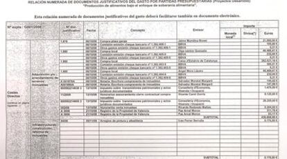 Documento 2: Justificación de los gastos de adquisición y reforma de uno de los locales.