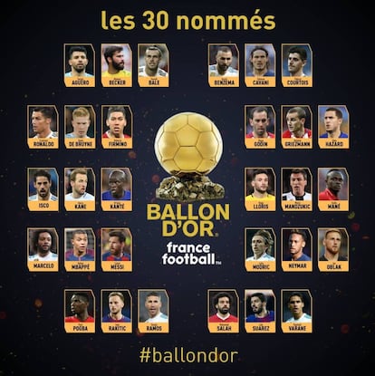 Candidatos al Balón de Oro 2018.