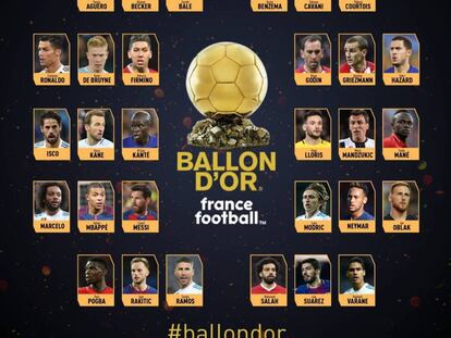 Candidatos al Balón de Oro 2018.