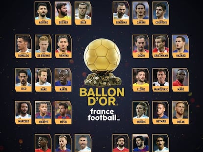 Candidatos al Balón de Oro 2018.