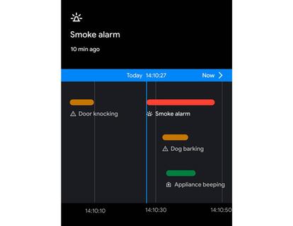 Nuevas alarmas domésticas de Google.