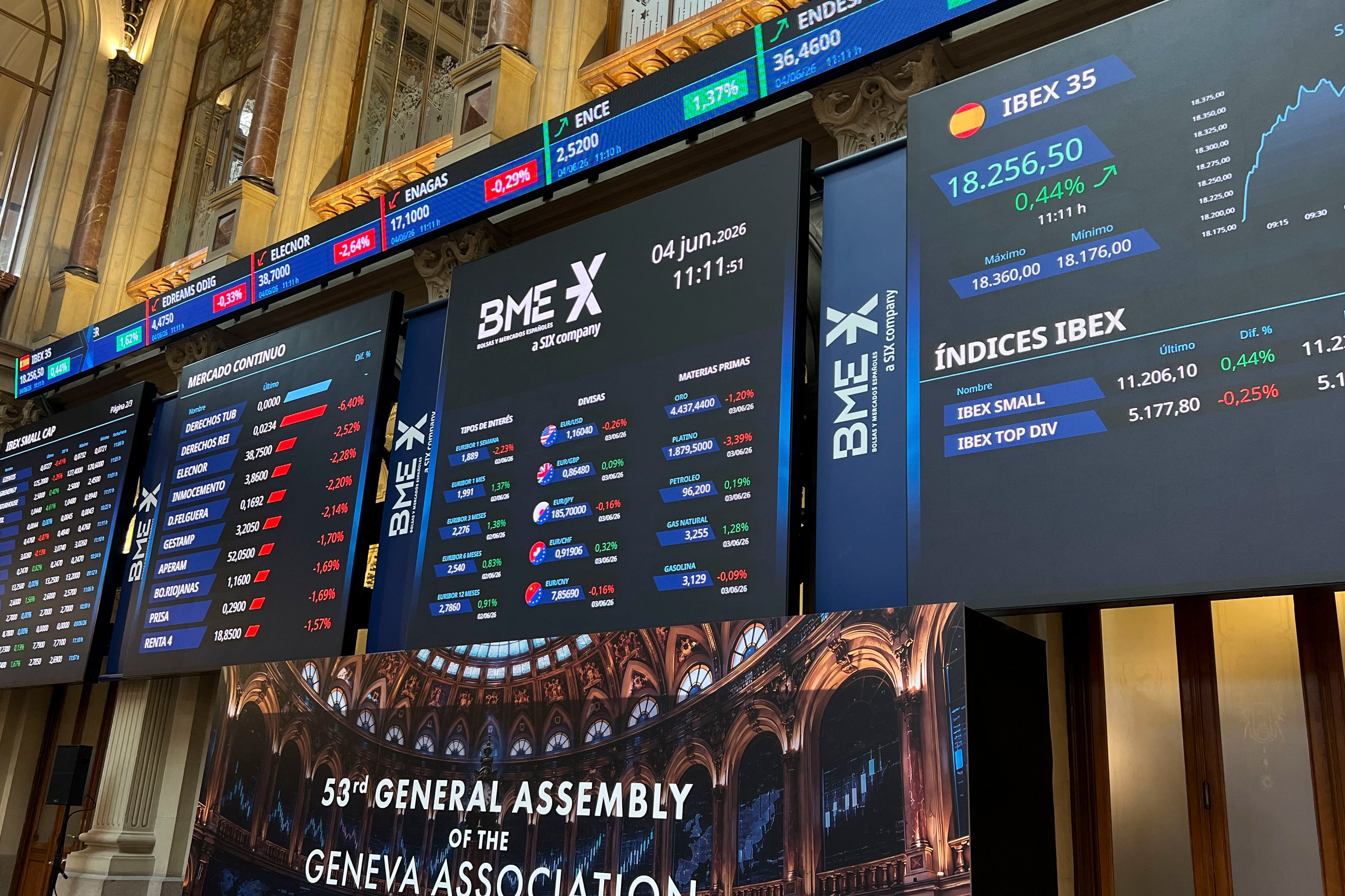 ¿Es rentable ser del Ibex? Unicaja, Sacyr, Logista y Solaria, ganadores entre las incorporaciones de los últimos seis años