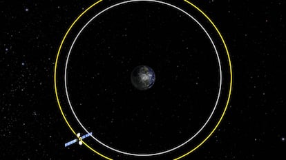 Representaci&oacute;n de la &#039;&oacute;rbita cementerio&#039;, hacia donde deben ser trasladados los sat&eacute;lites artificiales que llegan al fin de su vida &uacute;til.