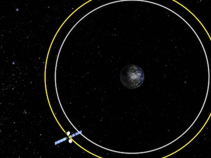 Representación de la 'órbita cementerio', hacia donde deben ser trasladados los satélites artificiales que llegan al fin de su vida útil.