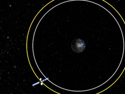 Representaci&oacute;n de la &#039;&oacute;rbita cementerio&#039;, hacia donde deben ser trasladados los sat&eacute;lites artificiales que llegan al fin de su vida &uacute;til.