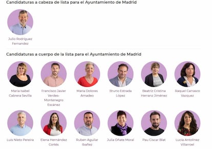 Lista de Podemos para la ciudad de Madrid publicada en su web.