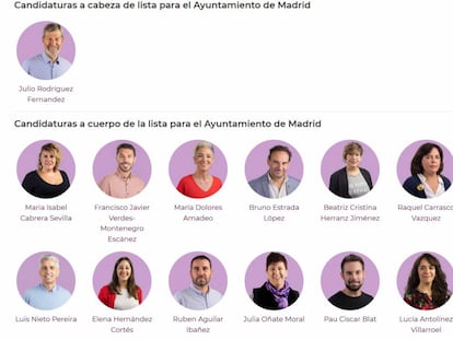 Lista de Podemos para la ciudad de Madrid publicada en su web.
