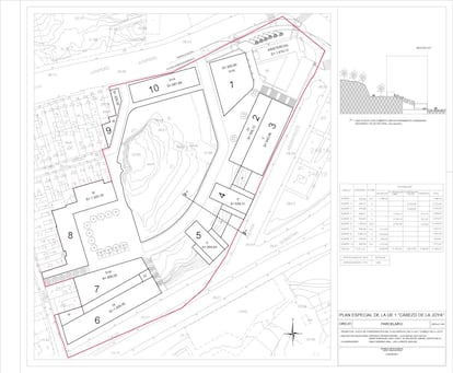 The urban plan for the cabezo de la Joya.