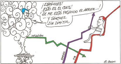 Viñeta de Peridis del 7 de mayo de 2025.