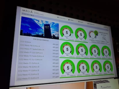 Screens measuring workplace air quality at the headquarters of the hotel chain Meliá.