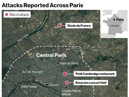 Aquí se han registrado los siete ataques de París