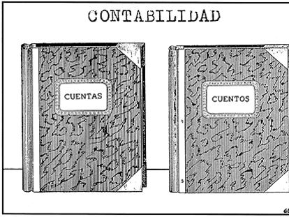 Roto