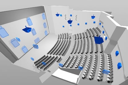 Esquema de distribución de altavoces en un cine con <b>Imm Sound.</b>