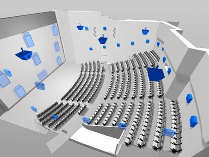 Esquema de distribución de altavoces en un cine con <b>Imm Sound.</b>