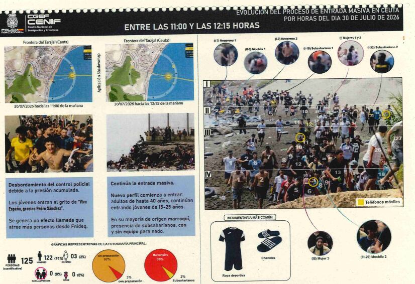 Captura del informe de la Policía Nacional.
