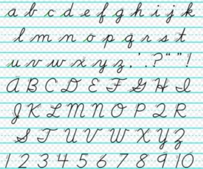 <a href=http://fi.wikipedia.org/wiki/Kaunokirjoitus#mediaviewer/File:Cursive.svg>Via Wikimedia/AndrewBuck</a>