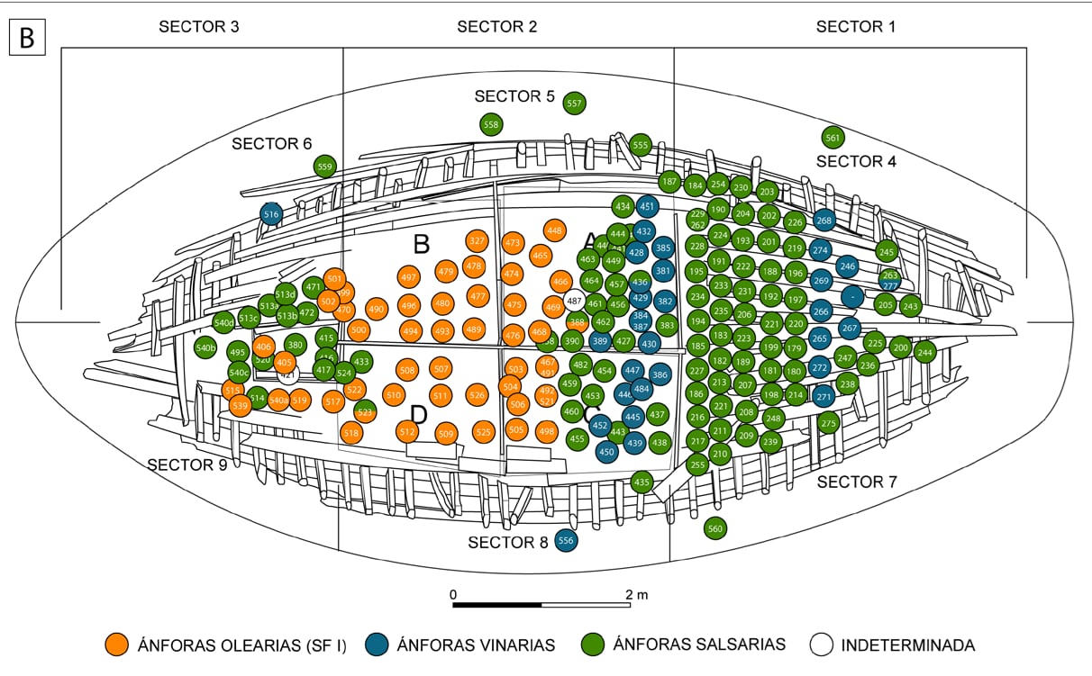 Distribución de las ánforas en el segundo nivel de la bodega.
