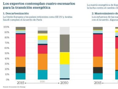 Lo que España debería replicar de las leyes británica y francesa