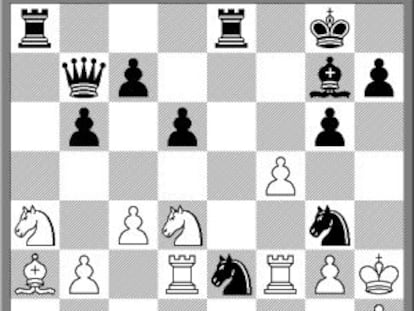 El sutil Petrosián (I)