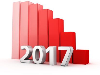 La economía en 2017 (y más allá)