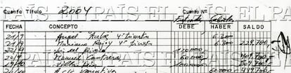 Anotaciones de la contabilidad interna de los tesoreros del PP entre 1990 y 2009, que reflejan pagos periódicos, trimestrales o semestrales a la cúpula del Partido Popular.