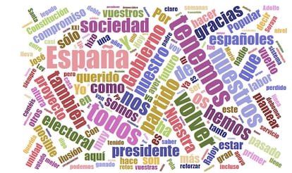 Las palabras más pronunciadas por Casado en su discurso.